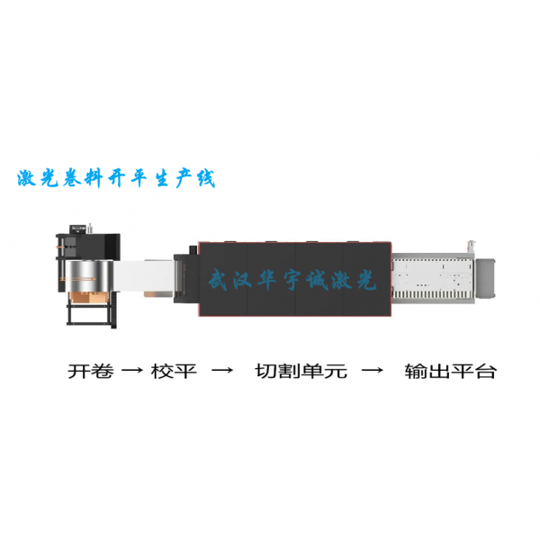 卷料激光切割机